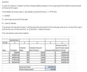 Investment analysis