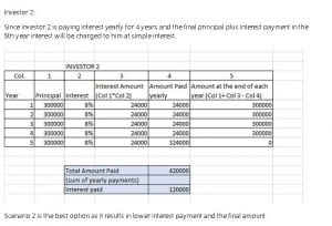 Investment analysis