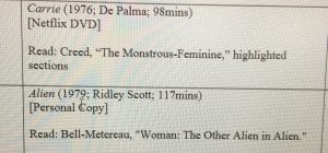 You need to watch two films and write one page reaction paper  