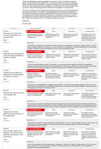 Internal Environmental Analysis - Tenet Healthcare