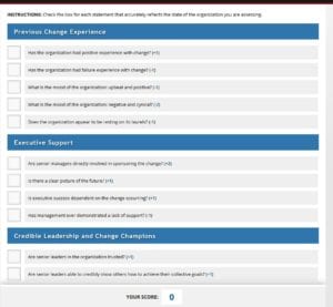 Determine if your selected organization is ready for change and suggest at least one strategy that organizational leader