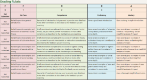 Psychology 
