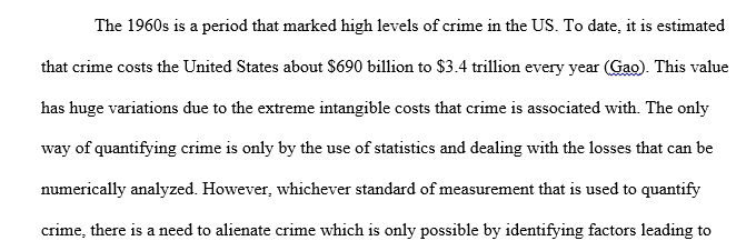 Increase in the crime rate during the 1960