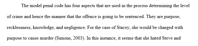 Model Penal Code