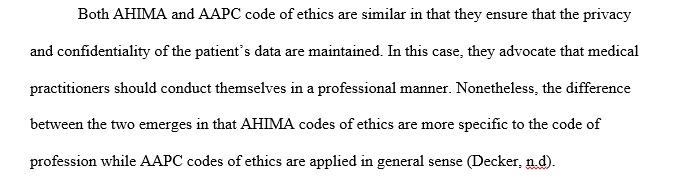 Organization’s Code of Ethics