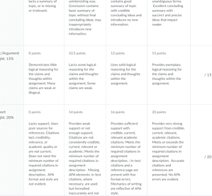 Challenges in new product development