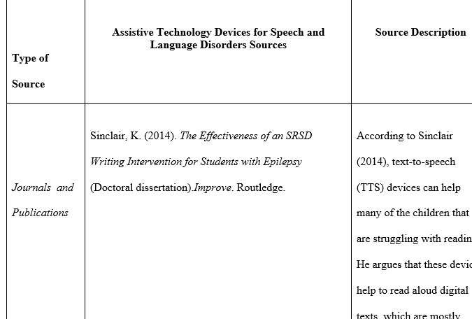 Technology devices