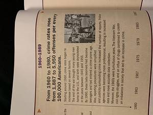 Increase in the crime rate during the 1960