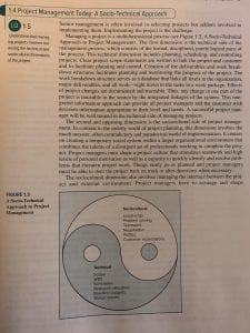 Scrum and specific cases