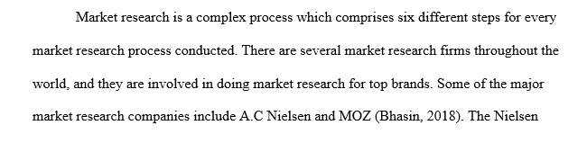 Market Research
