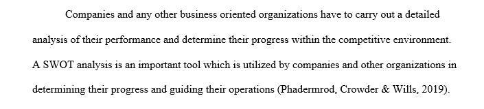 SWOT Analysis