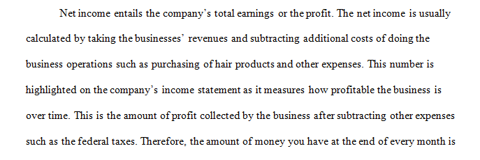 Financial Accounting