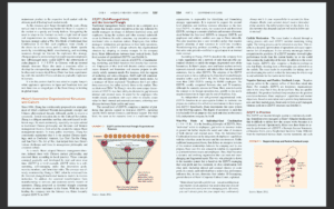 Management system