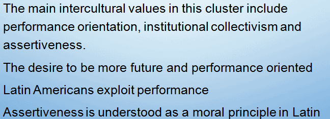 Business Leadership 