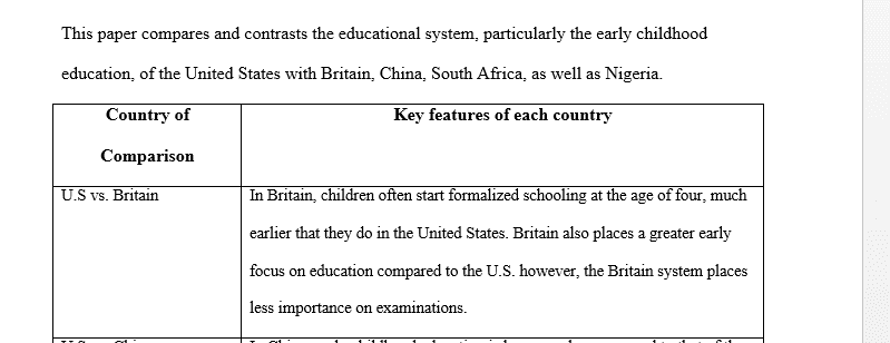 Compare and contrast the educational system of the U.S with Britain