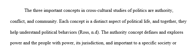 Cultural anthropology