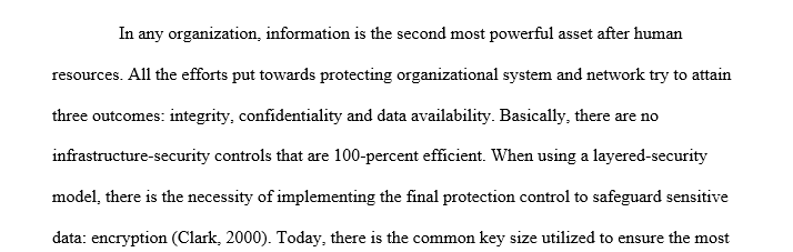 Encryption Systems