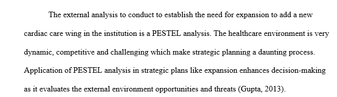 Environmental analysis process
