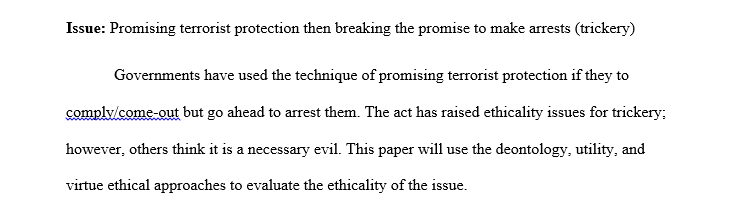 Ethical issue analysis