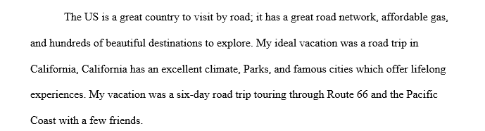 Ideal vacation