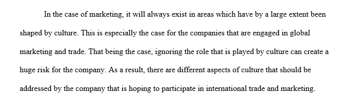 International marketing and trade
