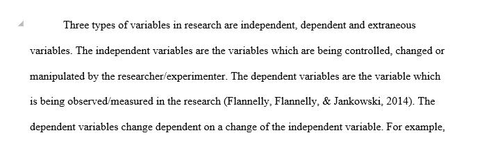 Nursing research