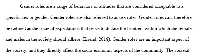 What is a gender role