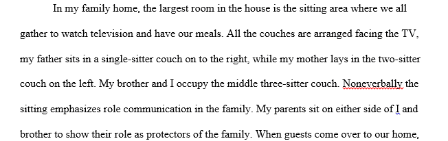 Describe the spatial arrangements in the home of your family of origin