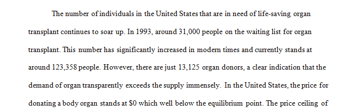 The Organ Donation Debate
