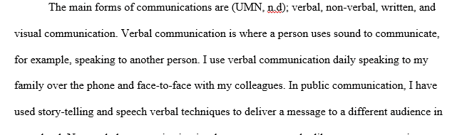 What are the forms of communication