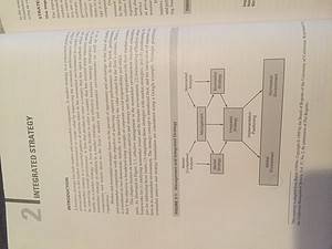 Describe market and non market strategies