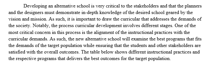 Aligning Instructional Practices with Curricular Practices
