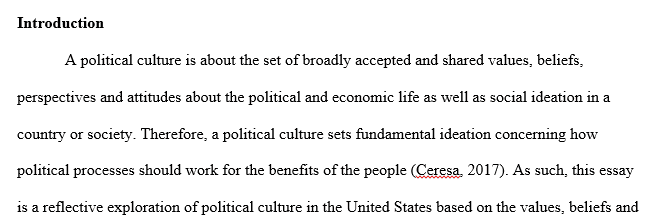 Define American Political Culture and write a short reflective essay