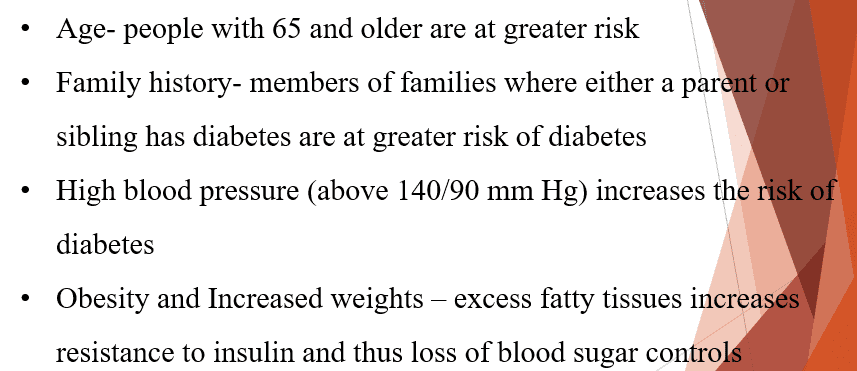 Risk factors for the selected disease or chronic condition