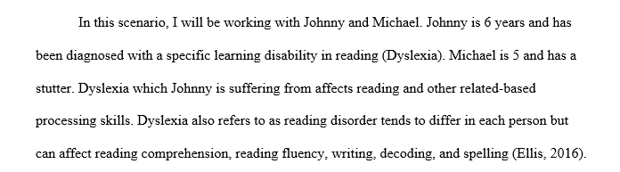 Supporting Children with Specific Learning Disabilities (SLD) and Speech and Language Impairments