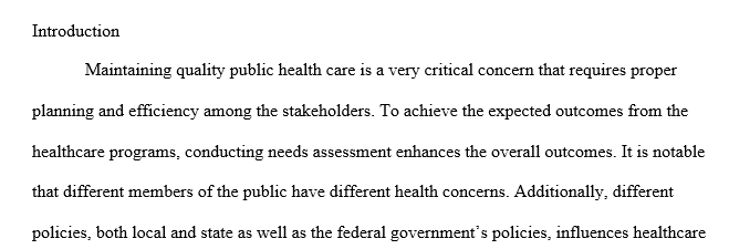 Develop an 8-10 page paper on a community health assessment for program planning