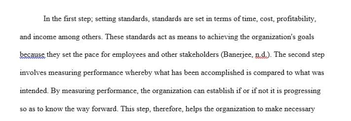Explain why the four steps involved in the controlling function are important.