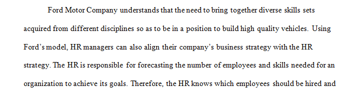 How to align the business strategy with the HR strategy 