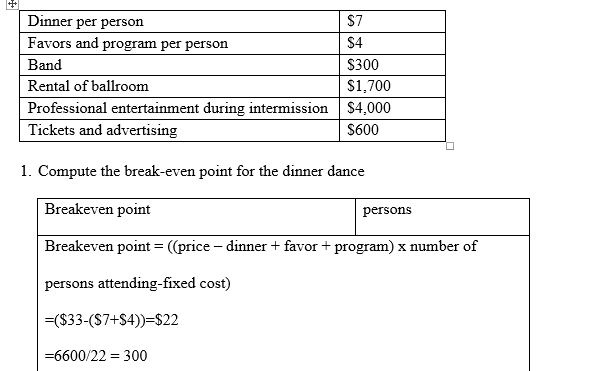 The Hartford Symphony Guild is planning its annual dinner-dance.