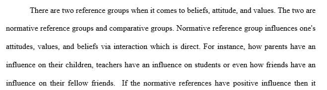 Choose two reference groups you identify with