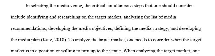 The task of purchasing media for your client’s advertising campaign