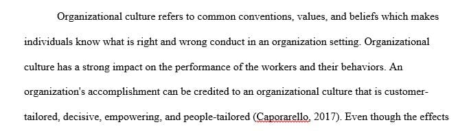 Two- to three-page paper describing the culture of either your current or past place of employment.