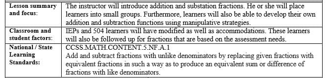 Compose an aligning learning objective and design appropriate activities for a selected group