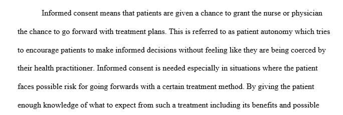 Discuss the elements of informed consent and provide a clinical example about what can happen