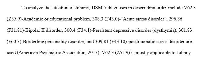 What diagnostic impression do you reach based on the information gathered about Johnny