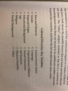 What are the core diversity variables in each of these countries