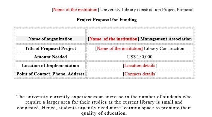 A short proposal for a school initiative or classroom initiative proposal