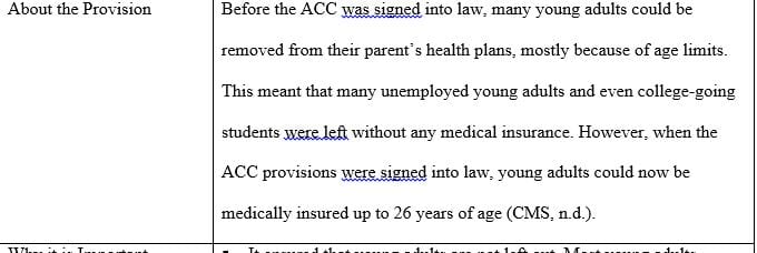 Examine the Affordable Care Act provisions from the government website