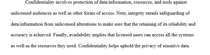 Explain what the following terms mean to you as they apply to information security and safe computing