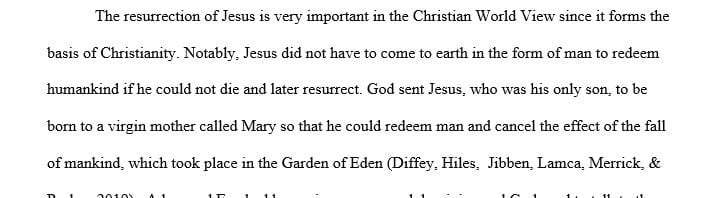 Express why the resurrection is so important to the Christian worldview
